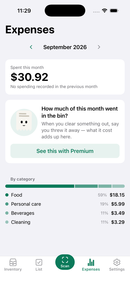 Duneed's expenses screen: a September total of $30.92 above a locked waste card and a breakdown by category